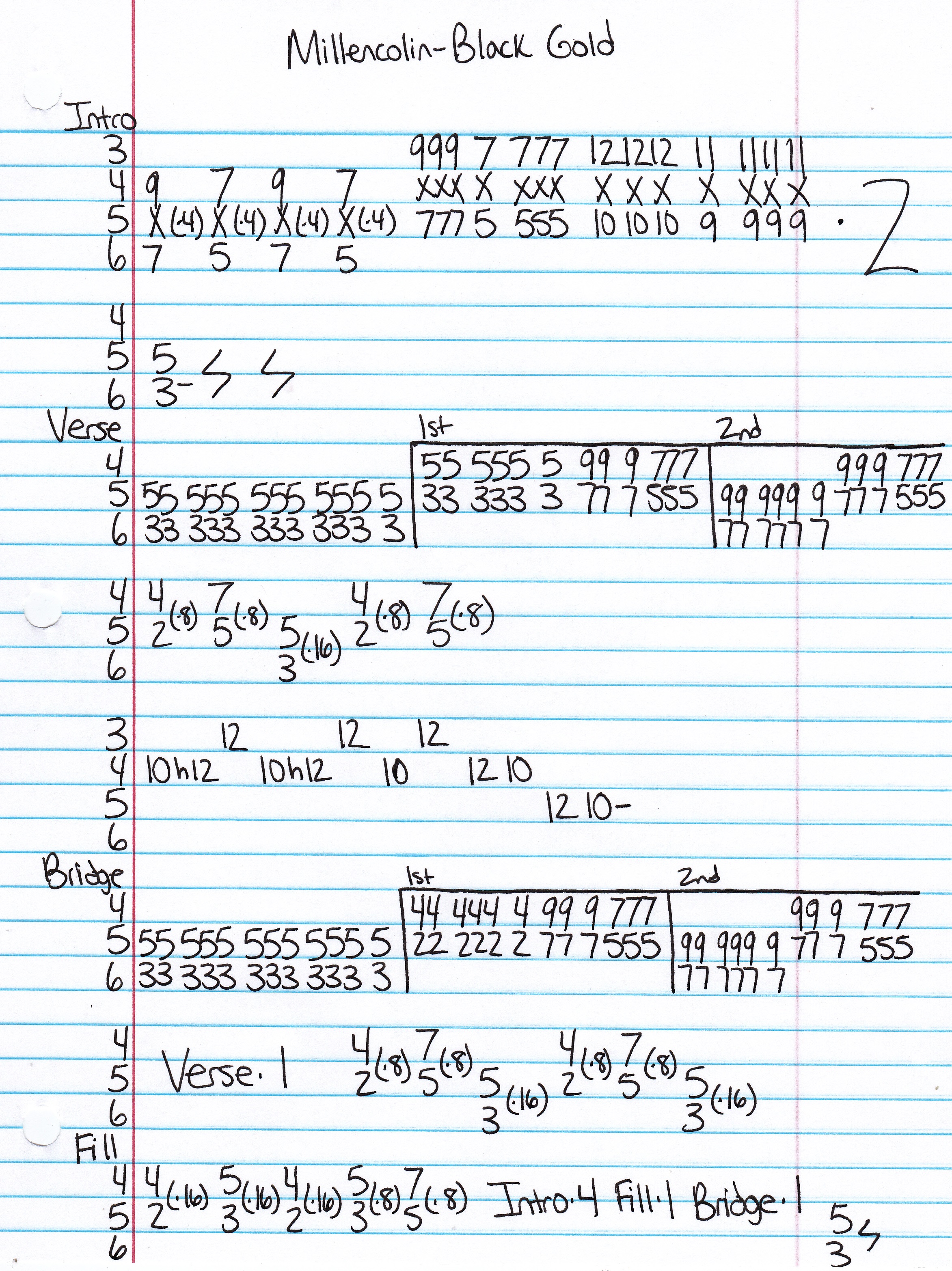 High quality guitar tab for Black Gold by Millencolin off of the album For Monkeys. ***Complete and accurate guitar tab!***